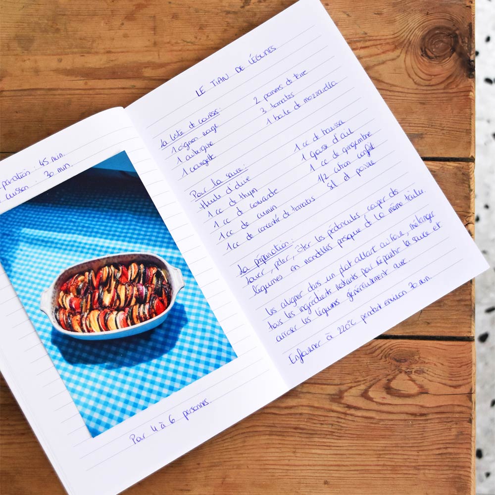 Carnet - Receitas